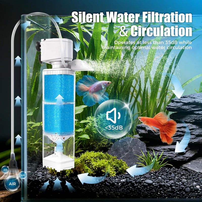 Vehipa Aquarium Filter for 40-70 Gallons Tank, 225GPH Fish Tank Filters with Oxygenation, Wavemaker & Impurity Isolation, Multi-Functional Circulation System - Image 3